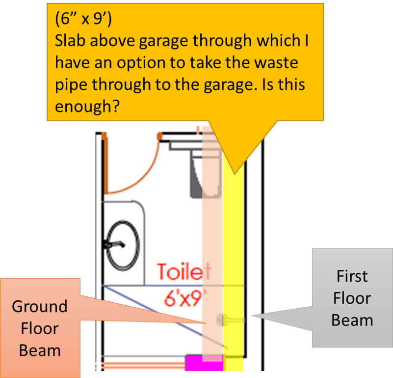 waste_pipe_options.png